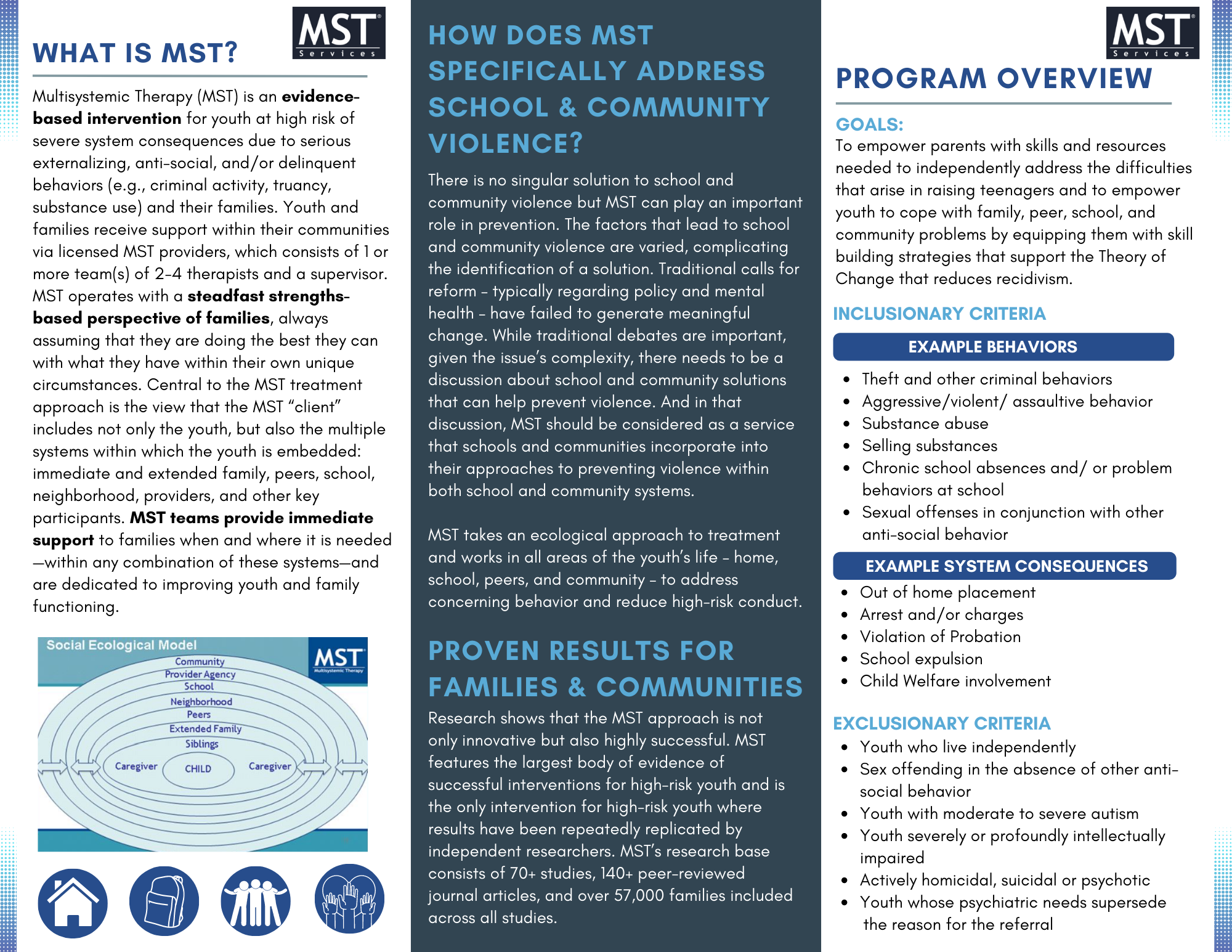 MultiSystemic Therapy Program | Bluebonnet Trails